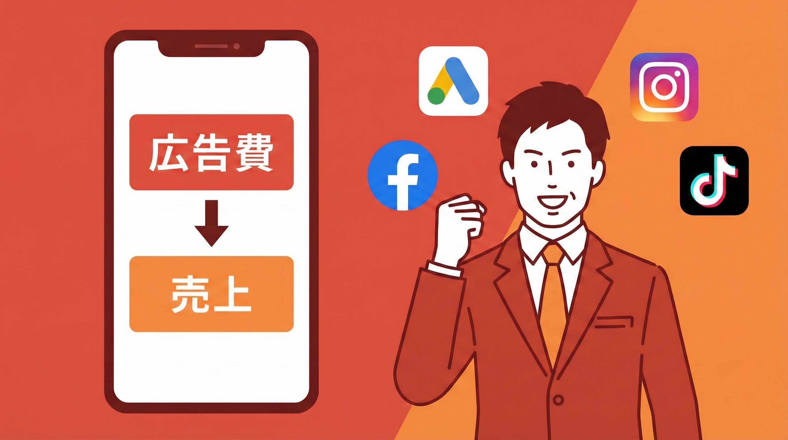 広告費を売上に変えるイメージ
