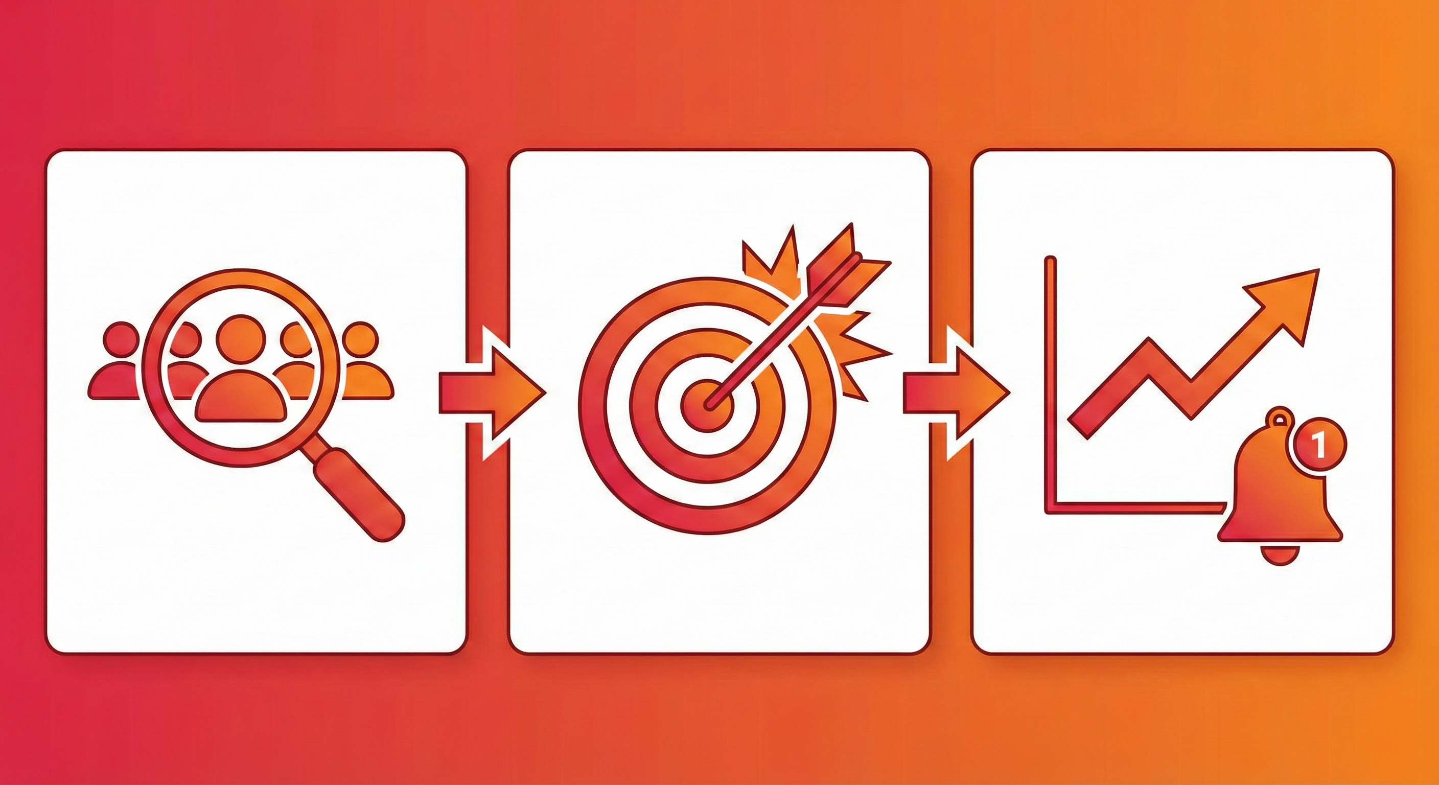 ターゲティングから成果までのフロー