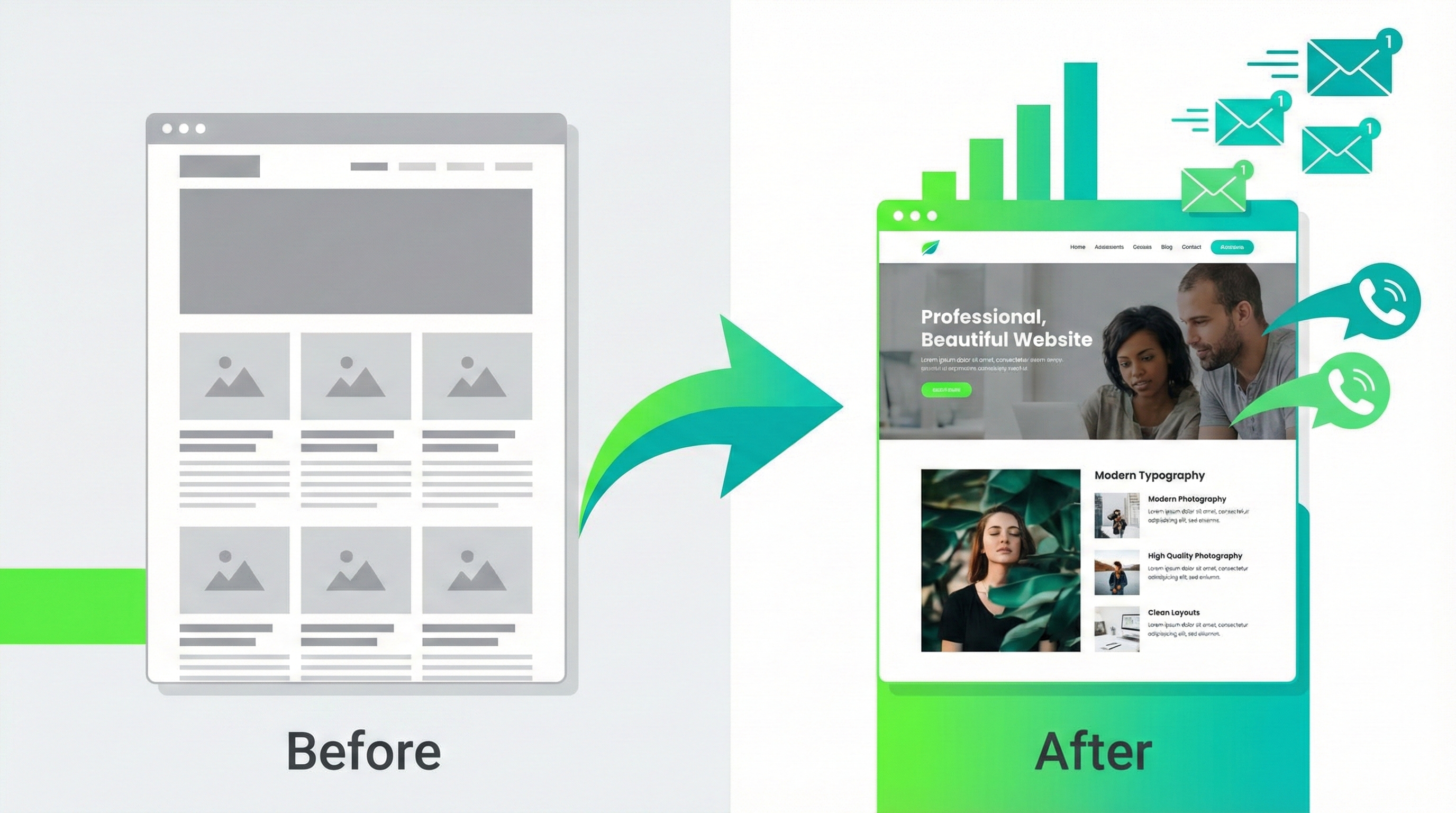 テンプレートサイトからプロのサイトへのビフォーアフター