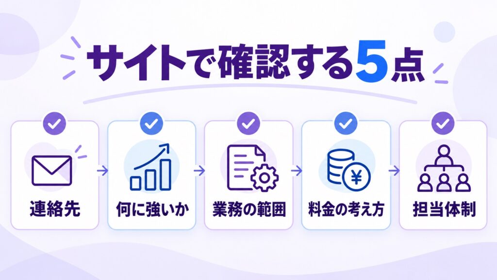 士業サイトでAIに読まれるために確認する5つの点